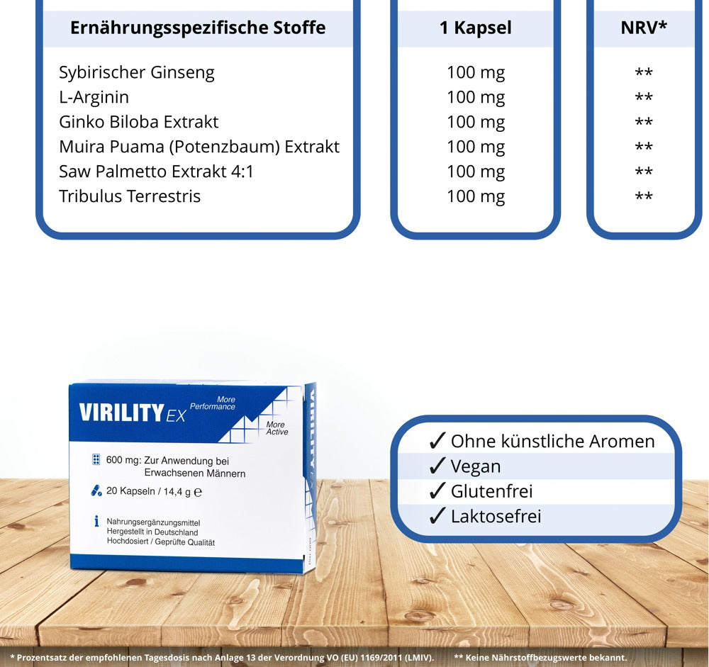 Virility Ex Pack of 20
